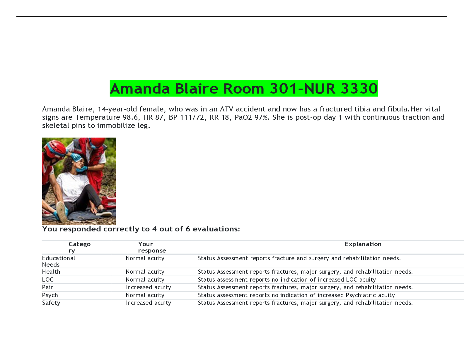 Preview of Amanda Blaire Room 301-NUR 3330